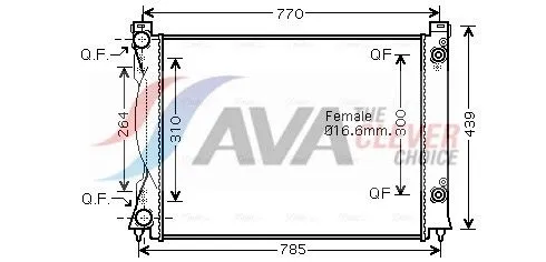Radiator, engine cooling