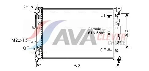Radiator, engine cooling