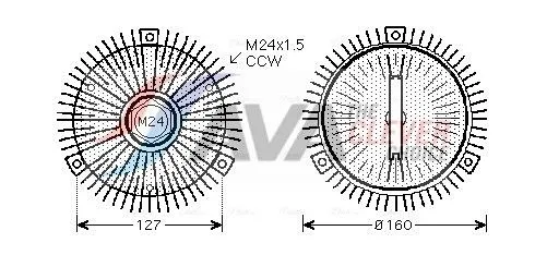 Clutch, radiator fan