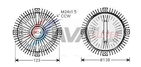 Clutch, radiator fan