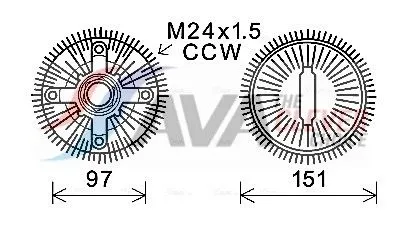 Clutch, radiator fan