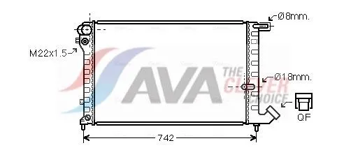 Radiator, engine cooling