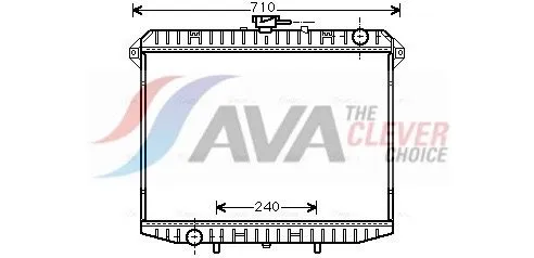 Radiator, engine cooling