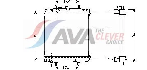 Radiator, engine cooling