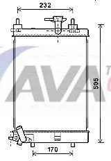 Radiator, engine cooling