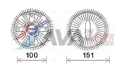 Clutch, radiator fan