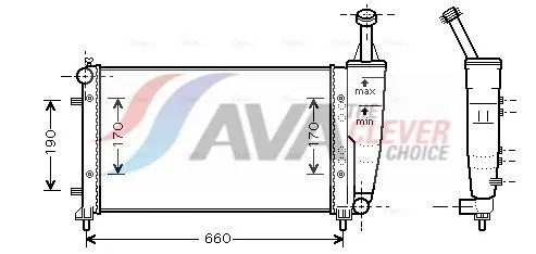 Radiator, engine cooling