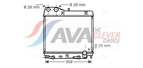 Radiator, engine cooling