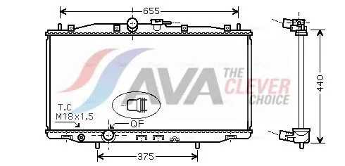 Radiator, engine cooling