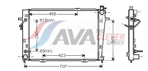 Radiator, engine cooling