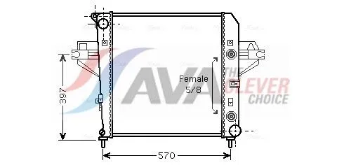 Radiator, engine cooling
