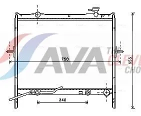 Radiator, engine cooling