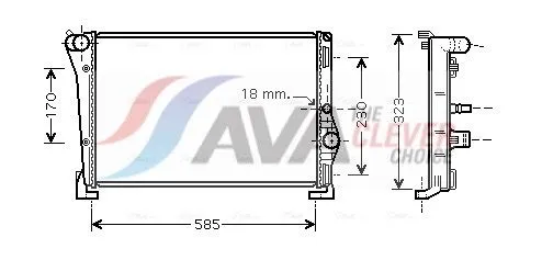 Radiator, engine cooling