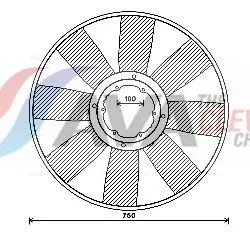 Fan, engine cooling