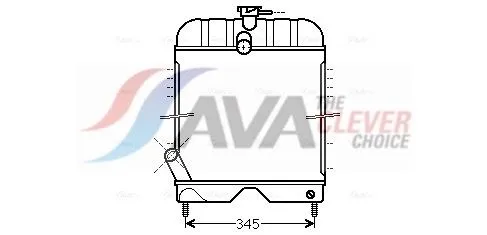 Radiator, engine cooling