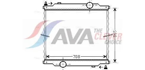 Radiator, engine cooling