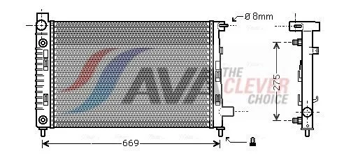 Radiator, engine cooling