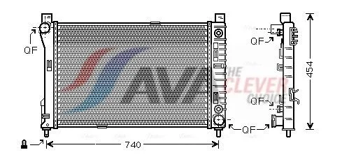 Radiator, engine cooling
