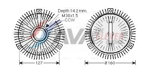 Clutch, radiator fan