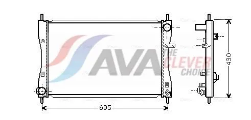 Radiator, engine cooling