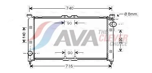 Radiator, engine cooling