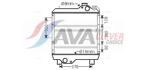 Radiator, engine cooling