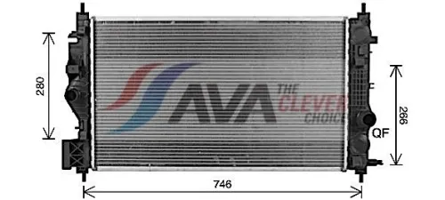 Radiator, engine cooling