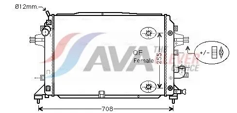 Radiator, engine cooling