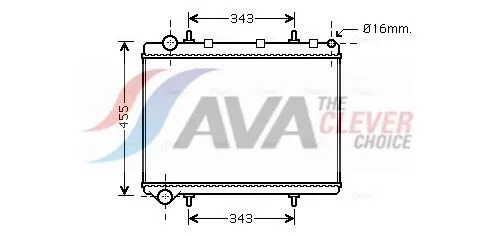 Radiator, engine cooling