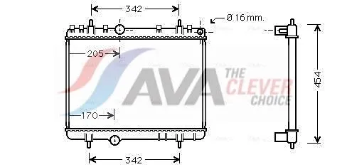 Radiator, engine cooling