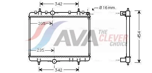 Radiator, engine cooling