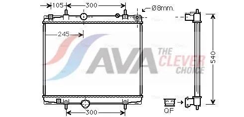 Radiator, engine cooling
