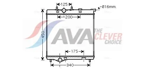 Radiator, engine cooling