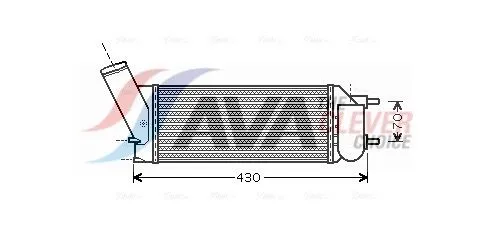 Charge Air Cooler