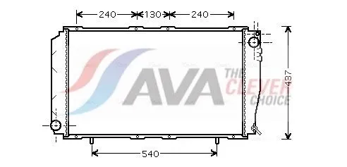 Radiator, engine cooling
