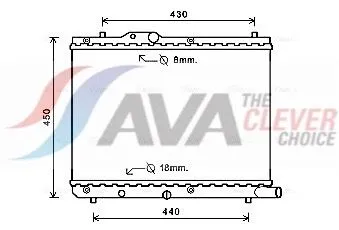 Radiator, engine cooling