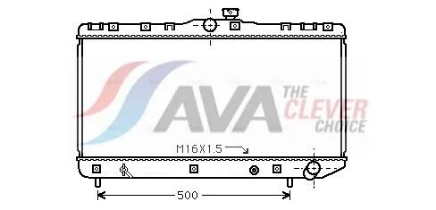 Radiator, engine cooling