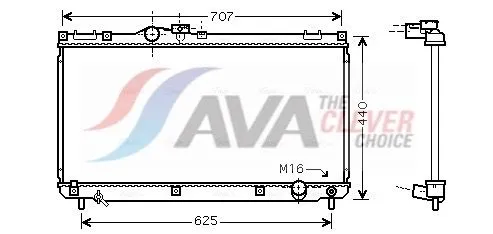 Radiator, engine cooling