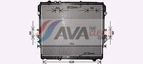Radiator, engine cooling
