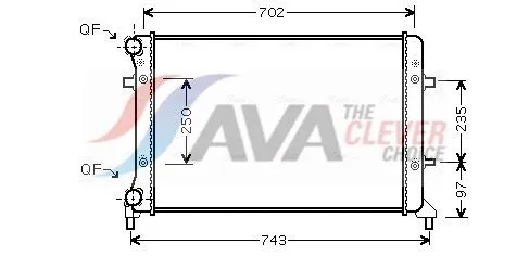 Radiator, engine cooling