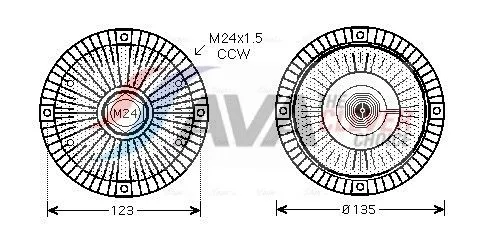 Clutch, radiator fan